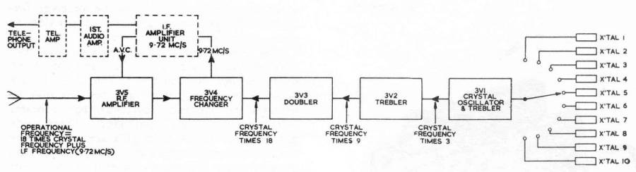 se-015-str9-x-block-rx.jpg se-015-str9-x-block-rx.jpg
